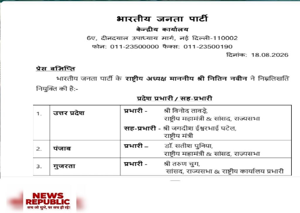 BJP