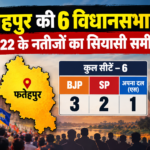 bjp